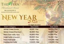 The Fern Brentwood Resort Mussoorie Announces New Year 2025 Experiences