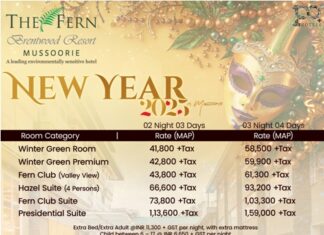 The Fern Brentwood Resort Mussoorie Announces New Year 2025 Experiences