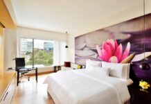 Make the most of this Independence Day Weekend at The Westin Hyderabad Mindspace
